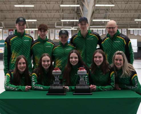 Team Saskatchewan