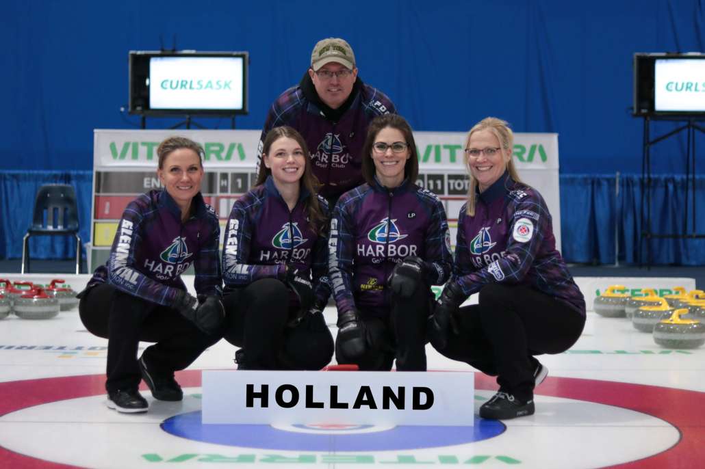 HOLLAND